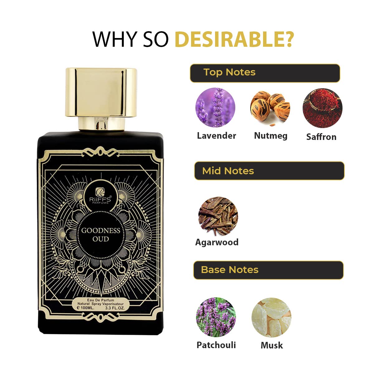 RiiFFS Goodness Oud | Long-Lasting Eau De Parfum | Luxurious Unisex Fragrance – Long-Lasting & Elegant Gift – 100ml (Black)