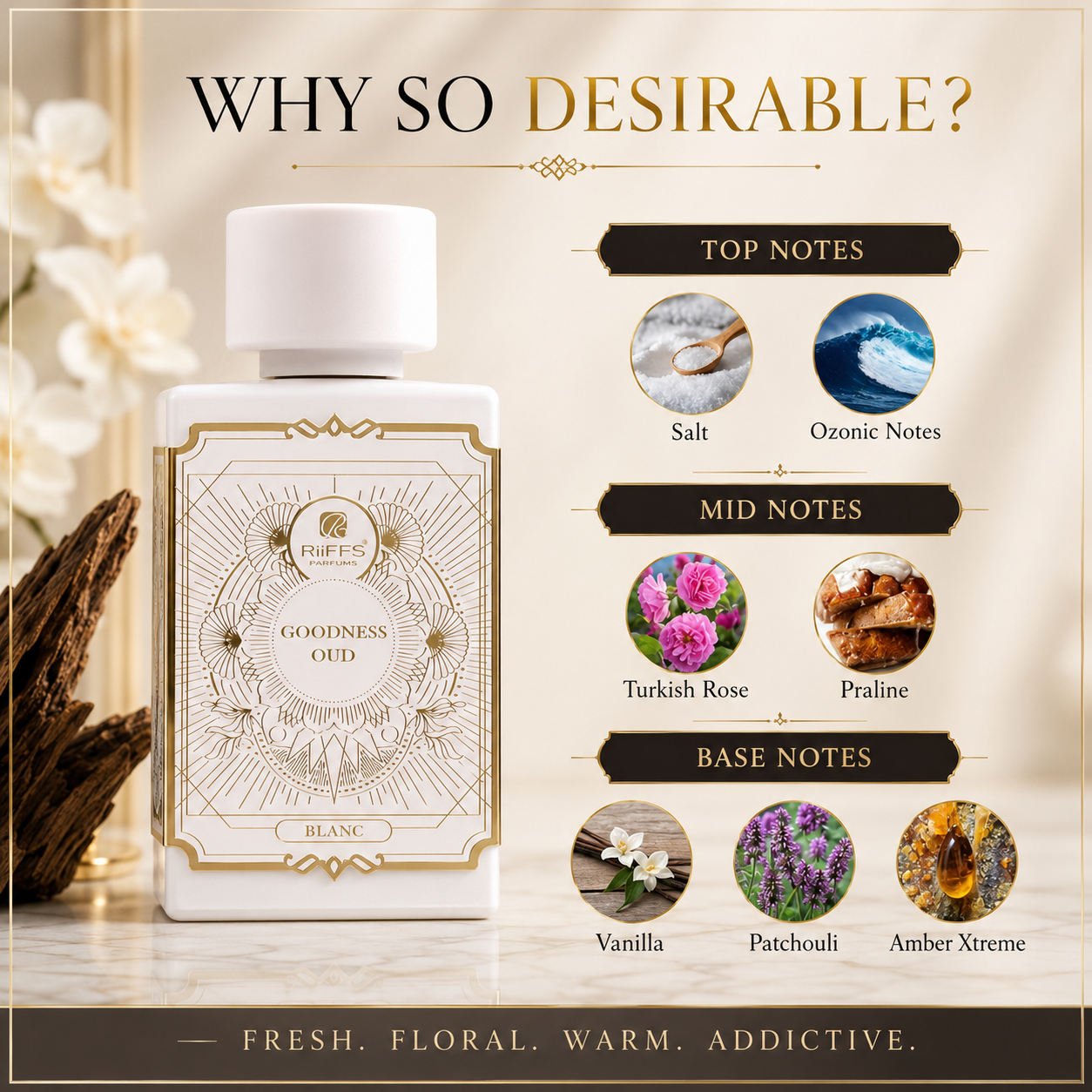 RiiFFS Goodness Oud Blanc | Long-Lasting Eau De Parfum | Luxurious Unisex Fragrance – Long-Lasting & Elegant Gift – 100ml (White)