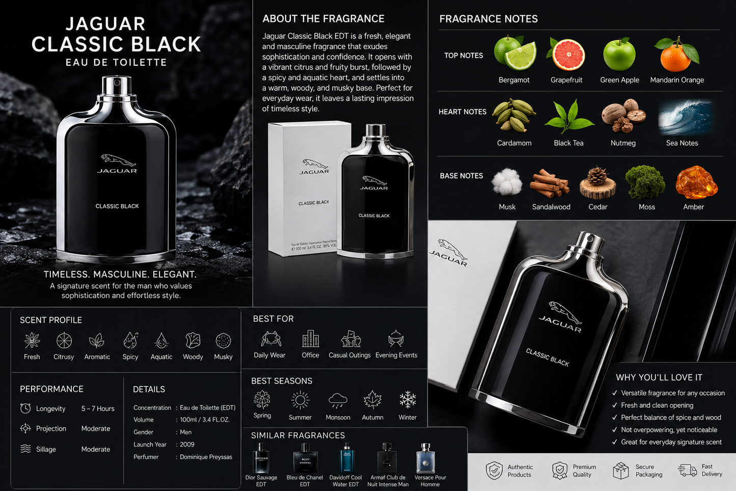 Jaguar Classic Black Eau de Toilette (Tester)