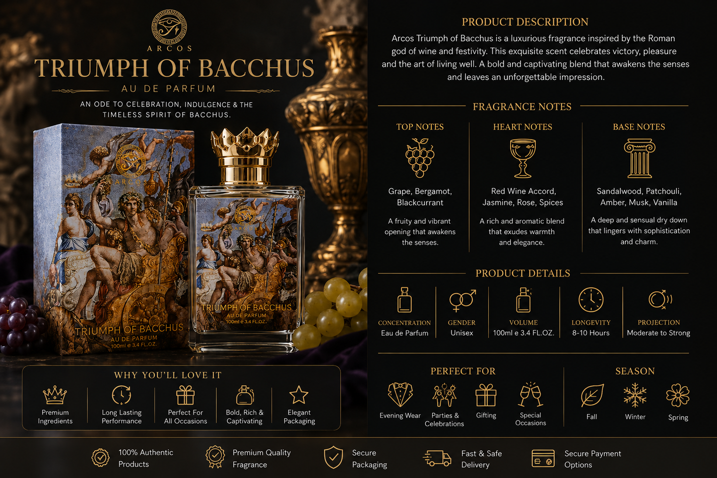 ARCOS Triumph of Bacchus Eau de Parfum – 100ml