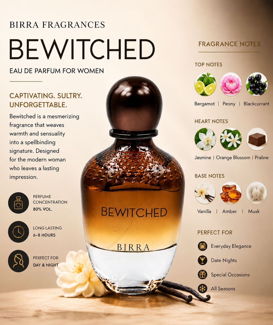 BIRRA Women Bewitched Eau De Parfum - 100 ml