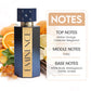 BIRRA Eminence Eau De Parfum - 100 ml