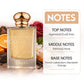BIRRA Men Essentially Oud Eau De Parfum - 100 ml