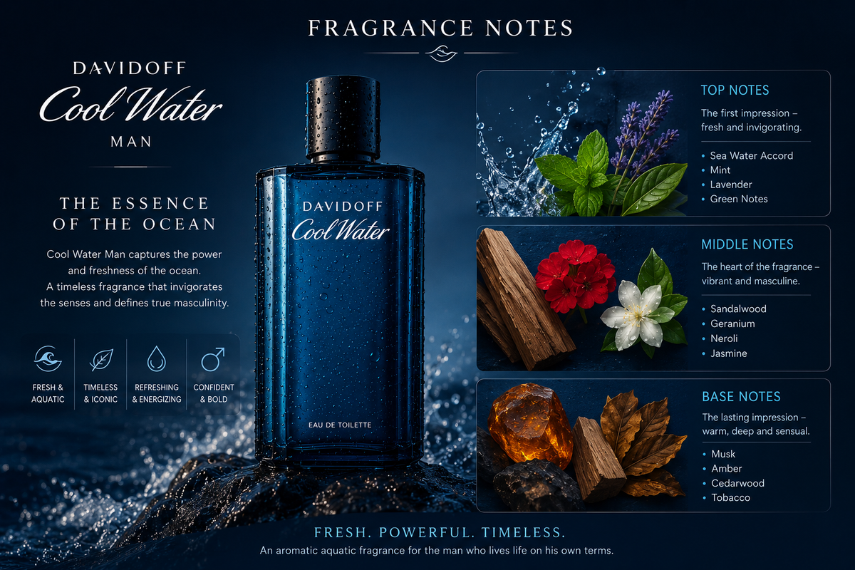 Davidoff Cool Water Man Eau De Toilette (EDT) - 125ml