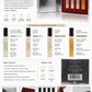 Gucci Beauty Mini Fragrance Gift Set – 4 x 1.5ml Eau de Parfum